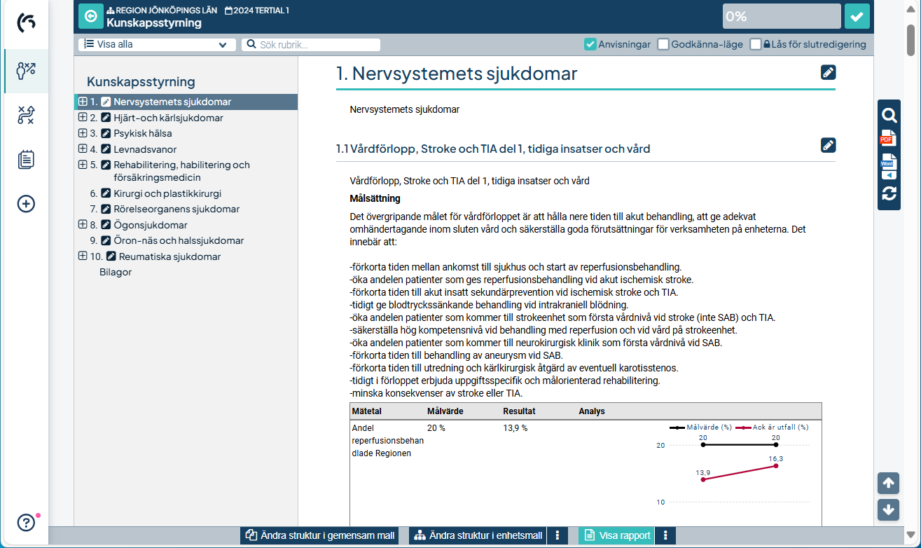 Rapportvy i Stratsys