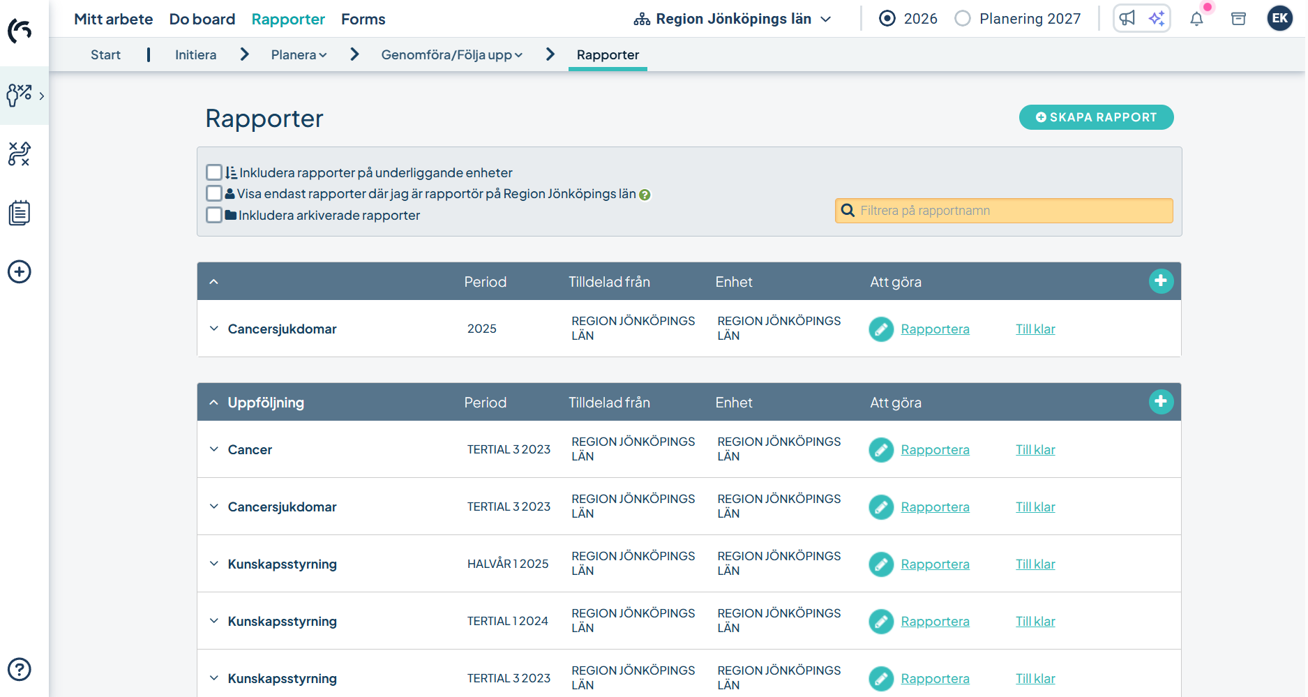 rapportvyn i Stratsys