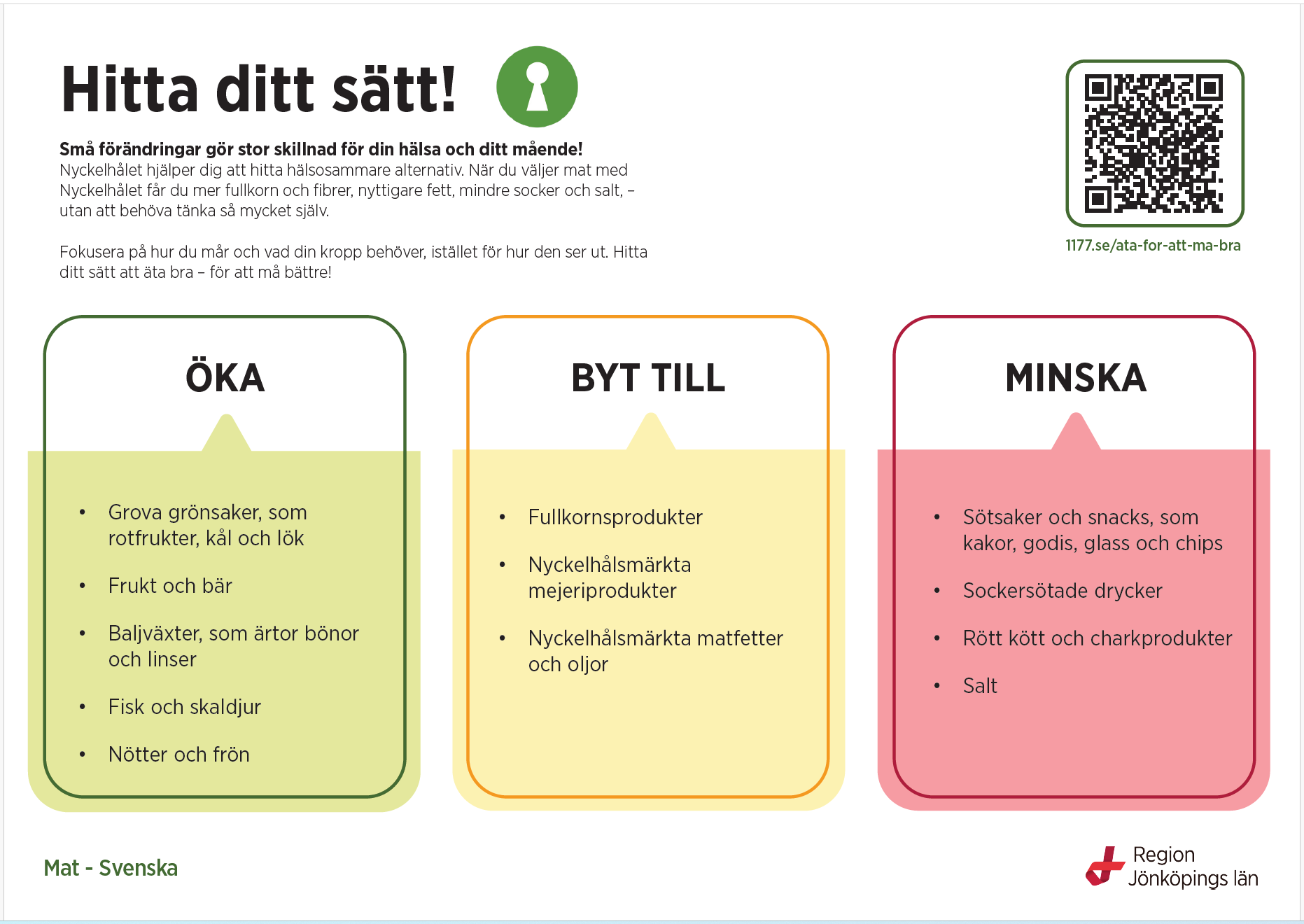 Bild som visar att det är bra att är äta mer av frukt, grönsaker, fisk, nötter/frön och baljväxter som ärtor bönor och liner. Samt att det är bra att byt till nyckelhålsmärkta produkter tex mejeriprodukter och matfetter. Bilden visar också att det är bra att minska på sötsaker och snacks som godis, kakor och chips, sockersötade drycker, rött kött och charkprodukter samt salt.